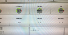 Remote Monitoring of Pramac Generators