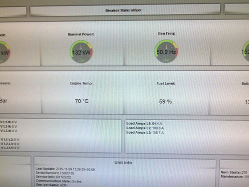 Remote Monitoring of Pramac Generators